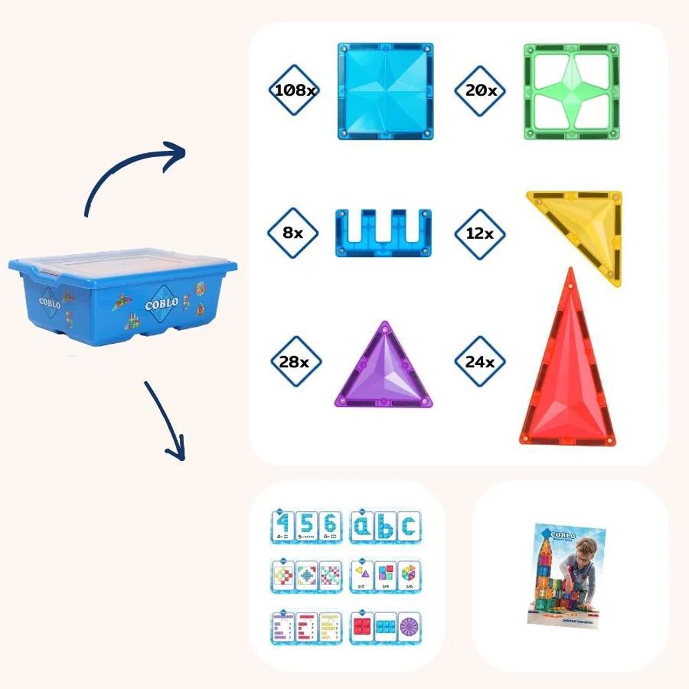 Coblo Schoolbox - 200 stuks